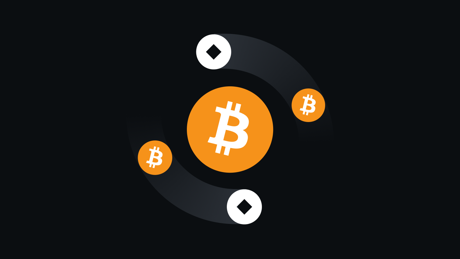 智能资产交易引擎